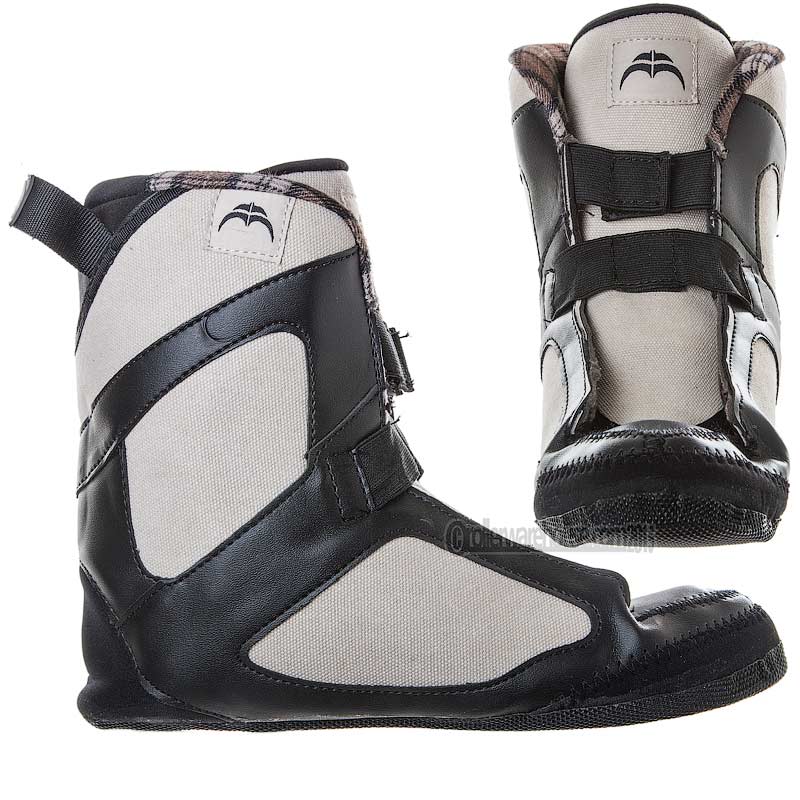 Razors Korey Pro SL Liners