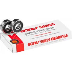 Bones Swiss Bearing (8)